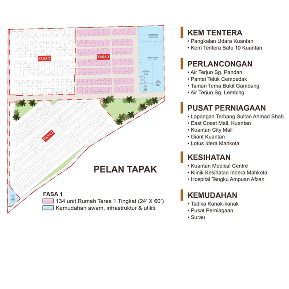 Taman Casa Indah, Kuantan