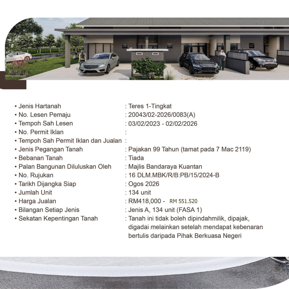 Taman Casa Indah, Kuantan