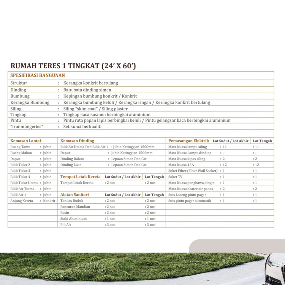 Taman Casa Indah, Kuantan